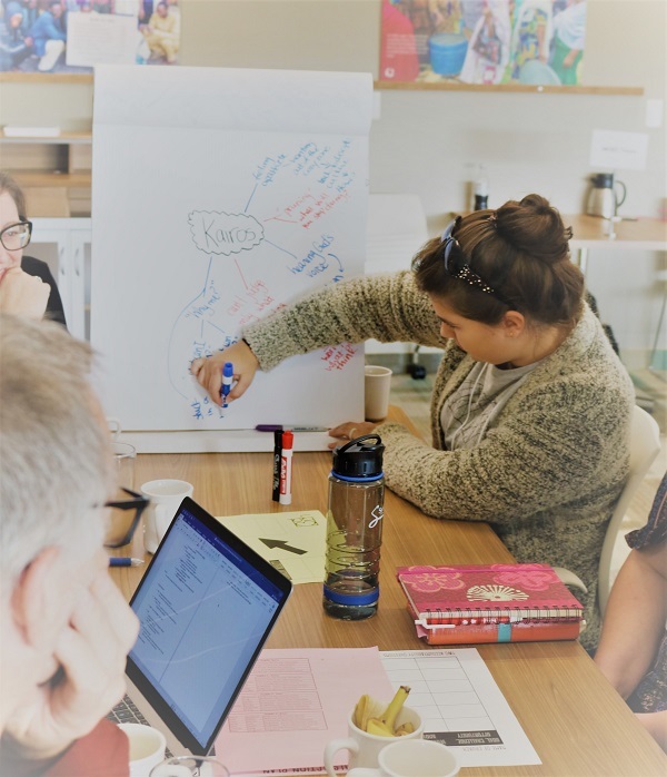 Community of Practice: BDC